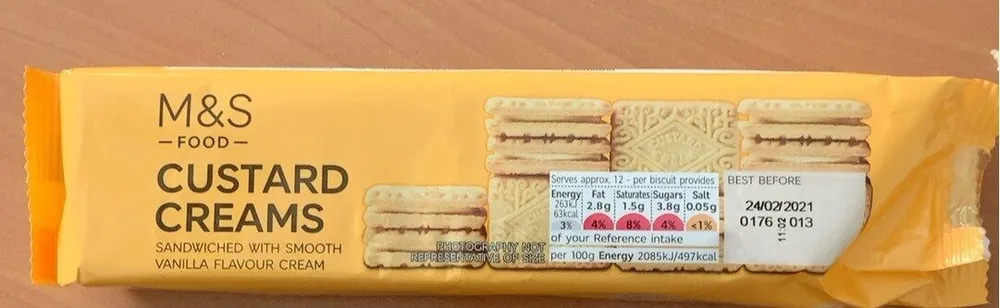 Custard creams