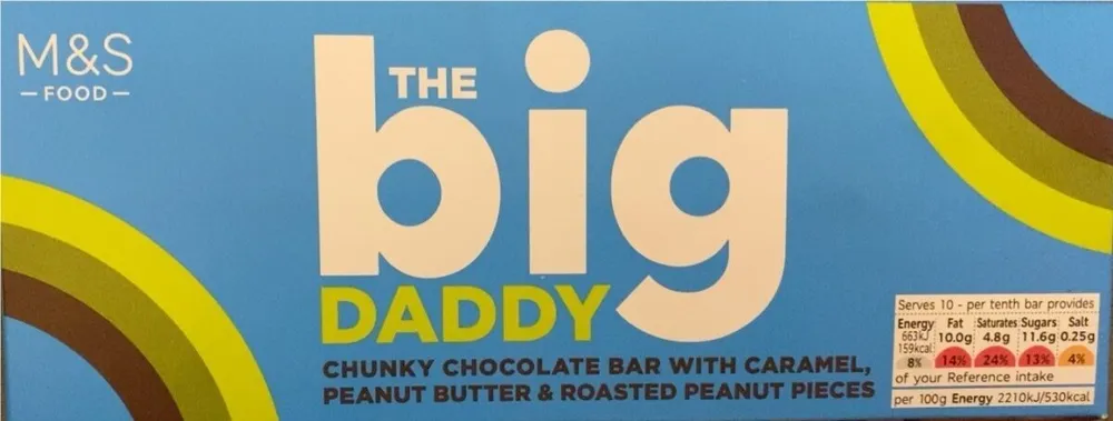 Tge Big Daddy