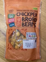 Chickpea and Broadbeans