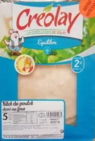 Filet de poulet doré au four