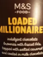 Loaded Millionaire's