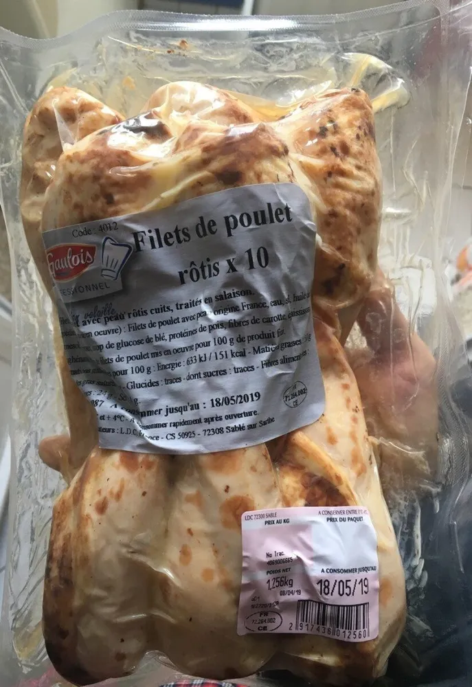 Filets de poulet rôtis