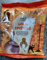 Sour spiders