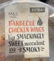 BBQ chicken wings