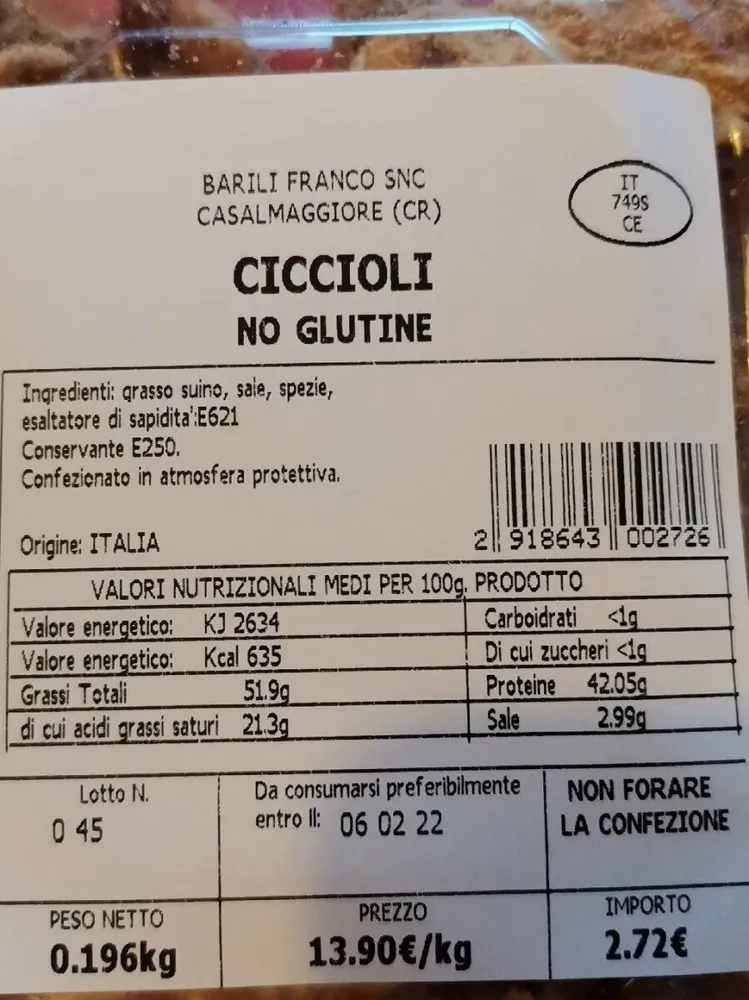CICCIOLI