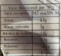 Longaniza Mixta Pollo