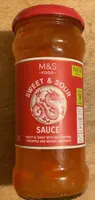 Sweet and Sour Sauce