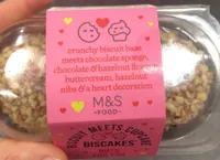 Biscakes