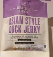 Asian Style Duck Jerky
