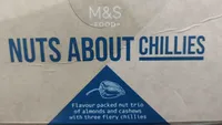 Nuts about chillies