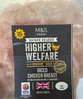 Diced chicken breast