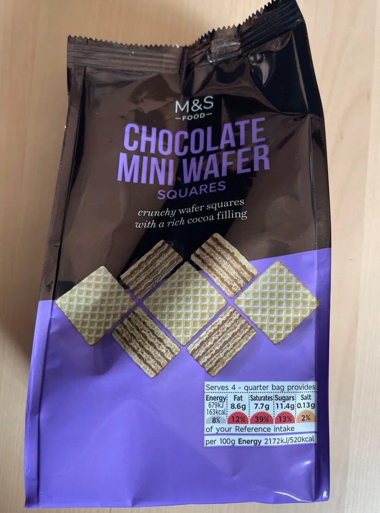 Chocolate Mini Wafer Squares