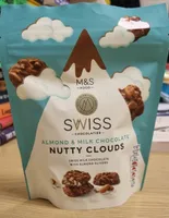 Swiss Almond And Milk Chocolate Nutty Clouds