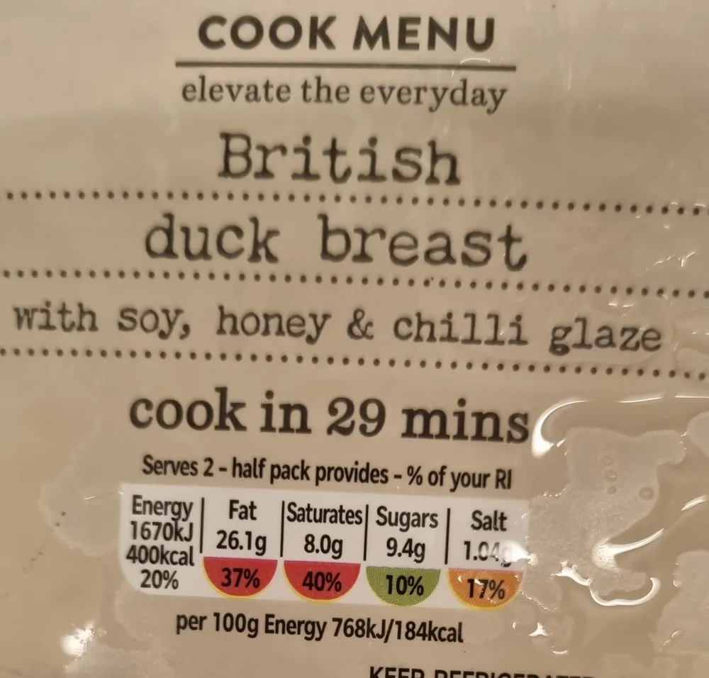 British Duck Breast With Glaze
