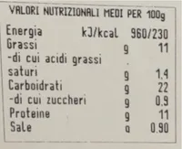 Merluzzo al limone