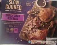 British Confit Duck Legs