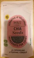 CHIA Seeds