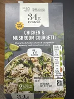 Chicken & Mushroom Courgetti