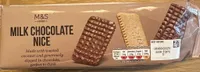 Milk Chocolate Nice Biscuits