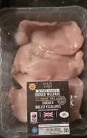 Chicken Breast Escalopes