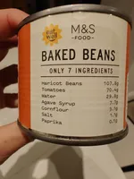 Baked Beans Only 7 Ingredients
