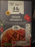 CHICKEN ARRABBIATA