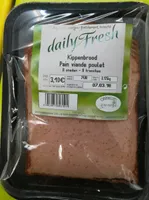 Pain de viande
