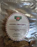 Ciccioli Croccanti