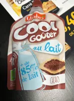 Cool gouter