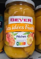 Les idées fruits