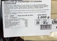 Rollito primavera