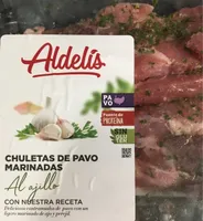 Chuletas de pavo marinadas