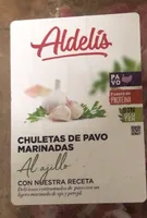 Chuletas de pavo marinadas