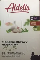 Chuletas de Pavo Marinadas