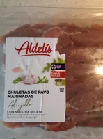 Chuletas de Pavo marinadas