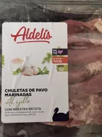 Chuletas de pavo marginadas