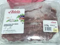 Chuletas de Pavo