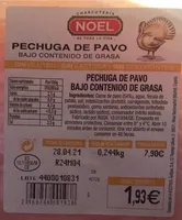 Pechuga de pavo bajo en grasa