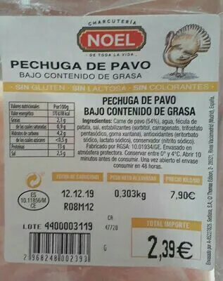 Pechuga de pavo