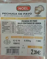 Pechuga de pavo