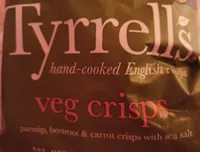 Tyrrells