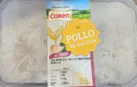Solomillo Pollo Ajillo