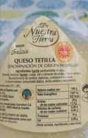 Queso tetilla