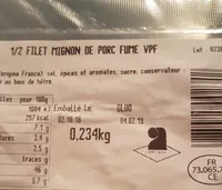 Filet mignon porc fume