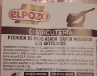 Pechuga de pavo asada