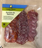 Surtido de Ibéricos