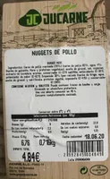 Nuggets de Pollo