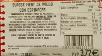 Burger meat de pollo con espinacas