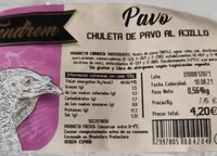 Chuletas de pavo al ajillo