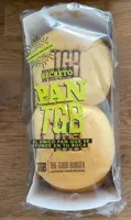 Pan TGB